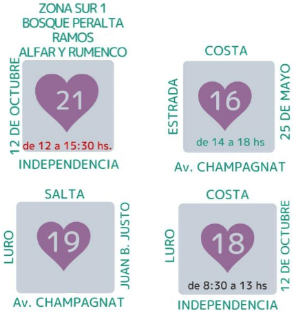zonas